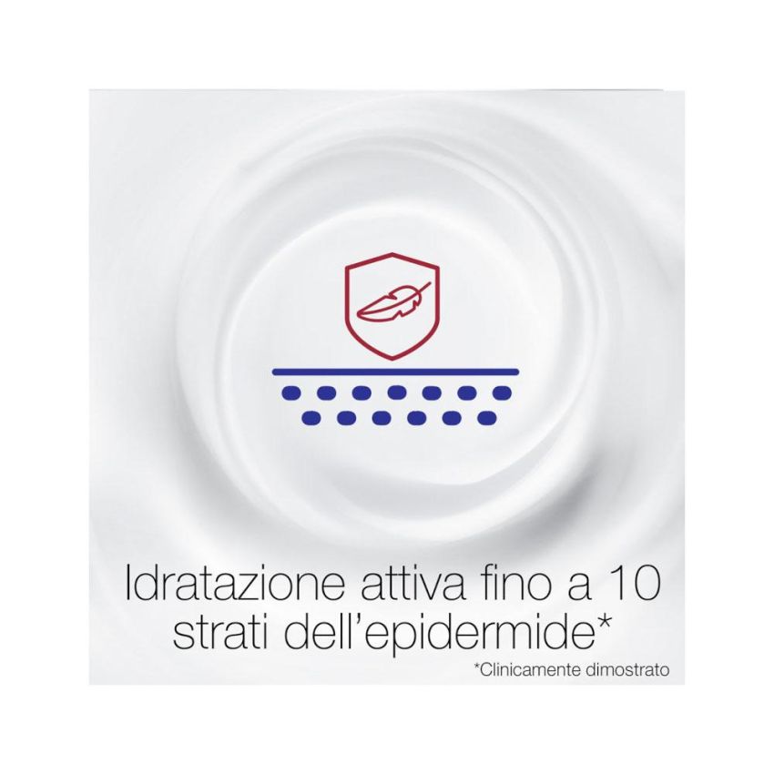 Neutrogena Intensive Body Hydration Fluid Profumata 400ml