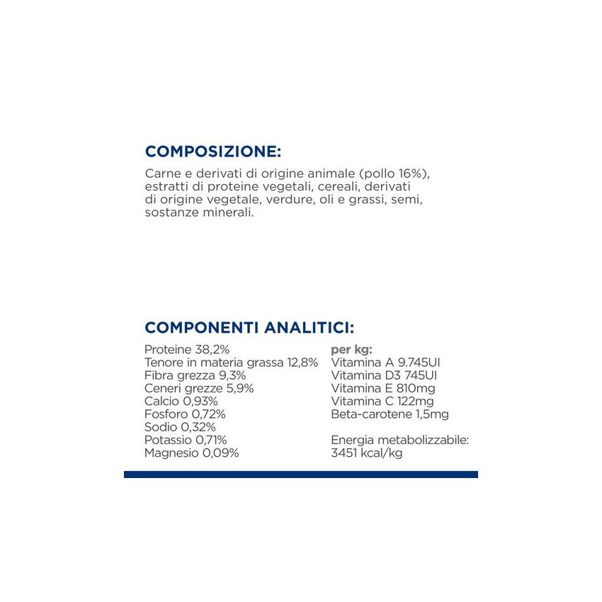 Hill's Prescription Diet Metabolic: Crocchette al Pollo per Gatti 1,5kg