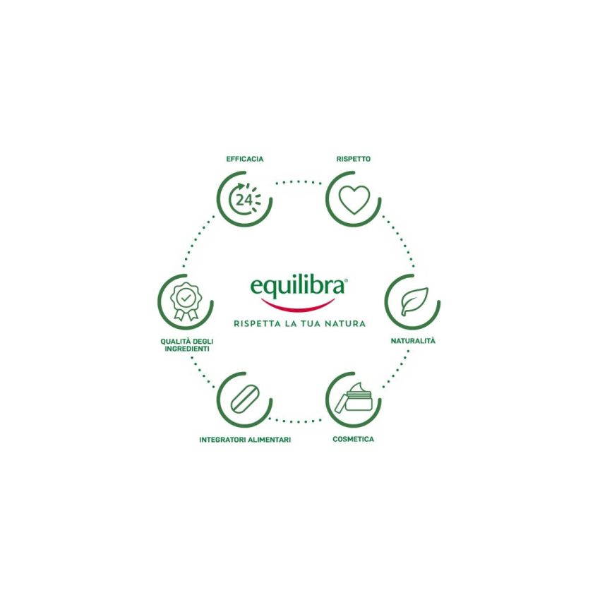 Equilibra Psyllium - Bustine di Fibra-Gel per Equilibrio Intestinale, 20 bustine