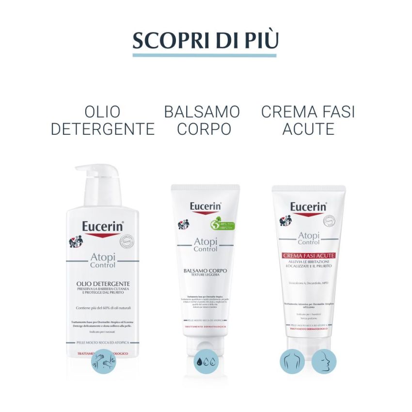 Eucerin AtopiControl Emulsione Idratante per il Corpo, 400ml