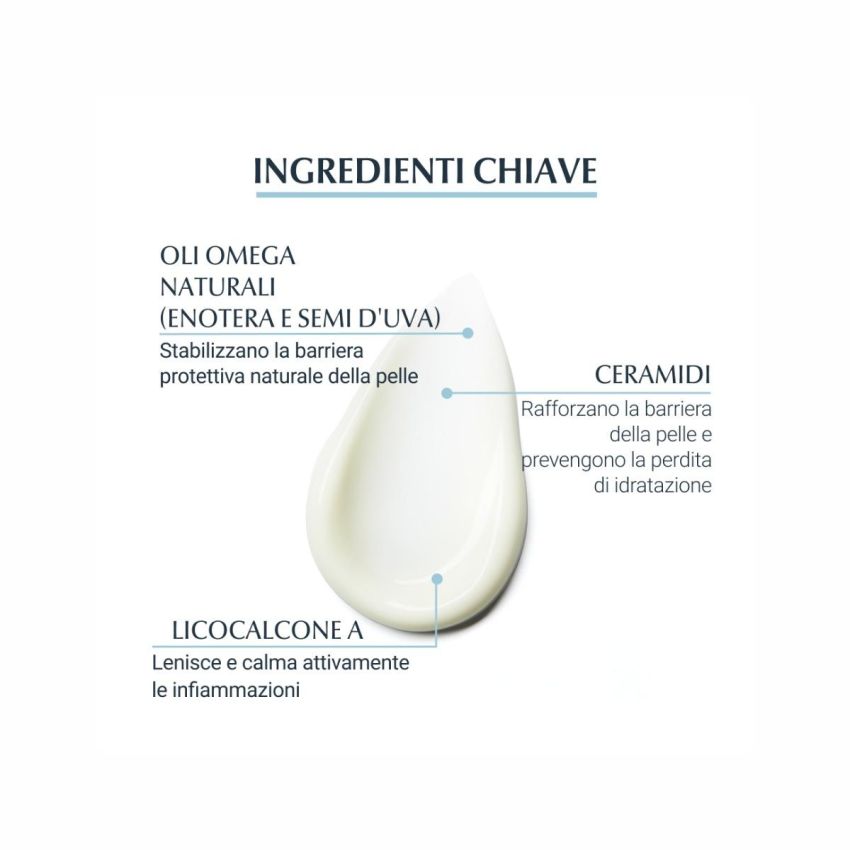 Eucerin AtopiControl Crema Idratante per il Viso - 50ml