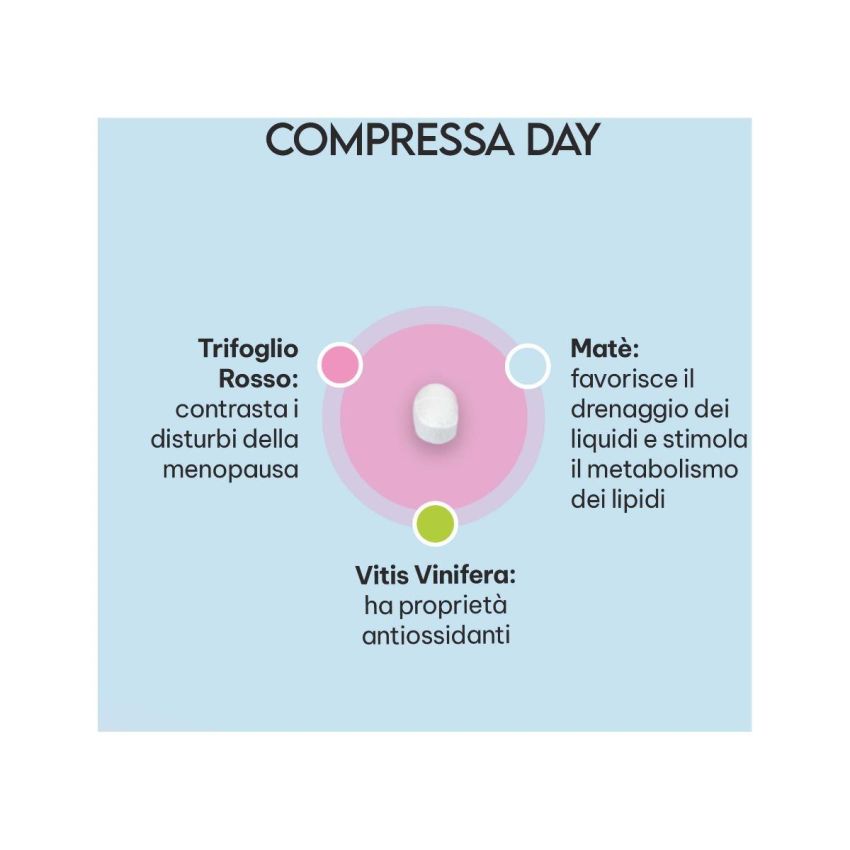 Valdispert Day & Night Relief Formula per Menopausa - 60 Compresse