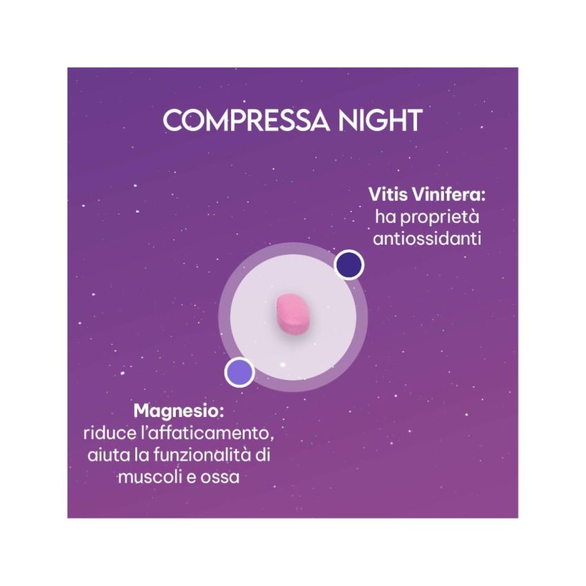Valdispert Day & Night Relief Formula per Menopausa - 60 Compresse