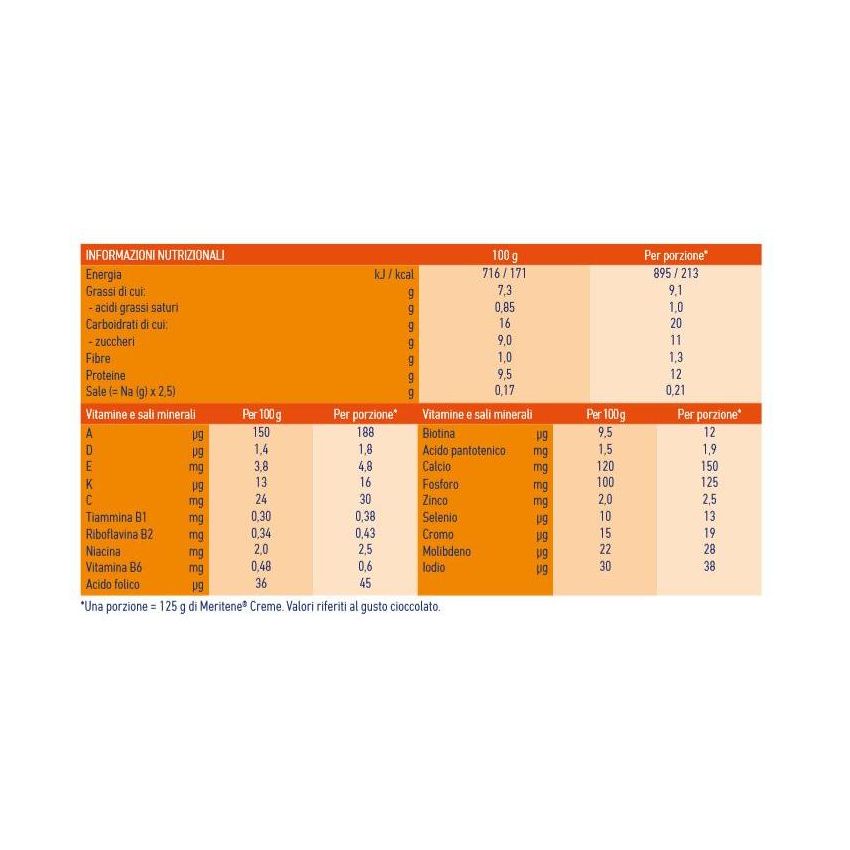 Crema al Cioccolato Meritene - Confezione da 3x125g