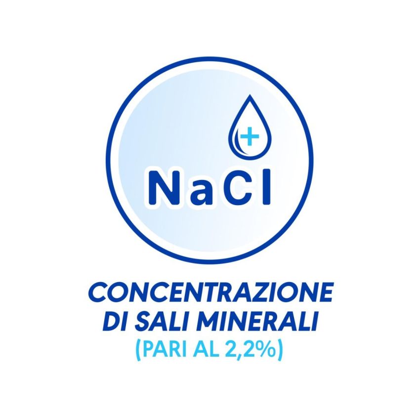 Narhinel Spray Salino Ipertonico 20ml