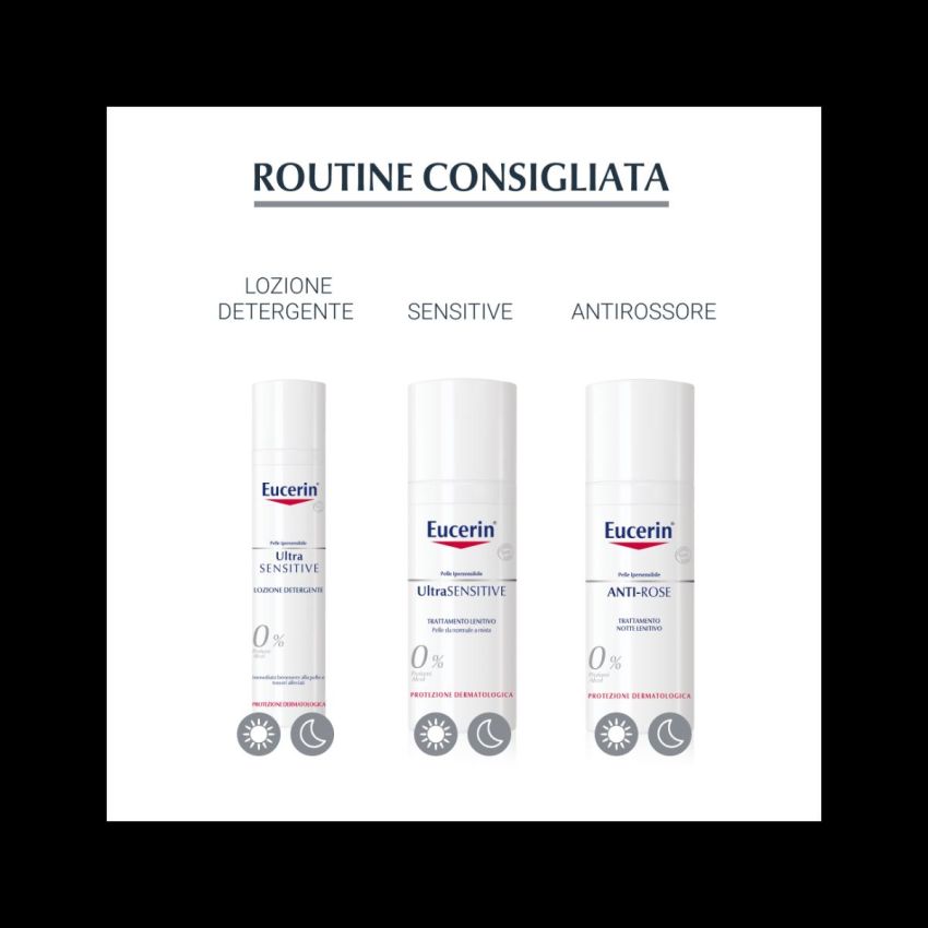Eucerin Trattamento Giorno Anti-Rosacea con SPF 25 - 50ml