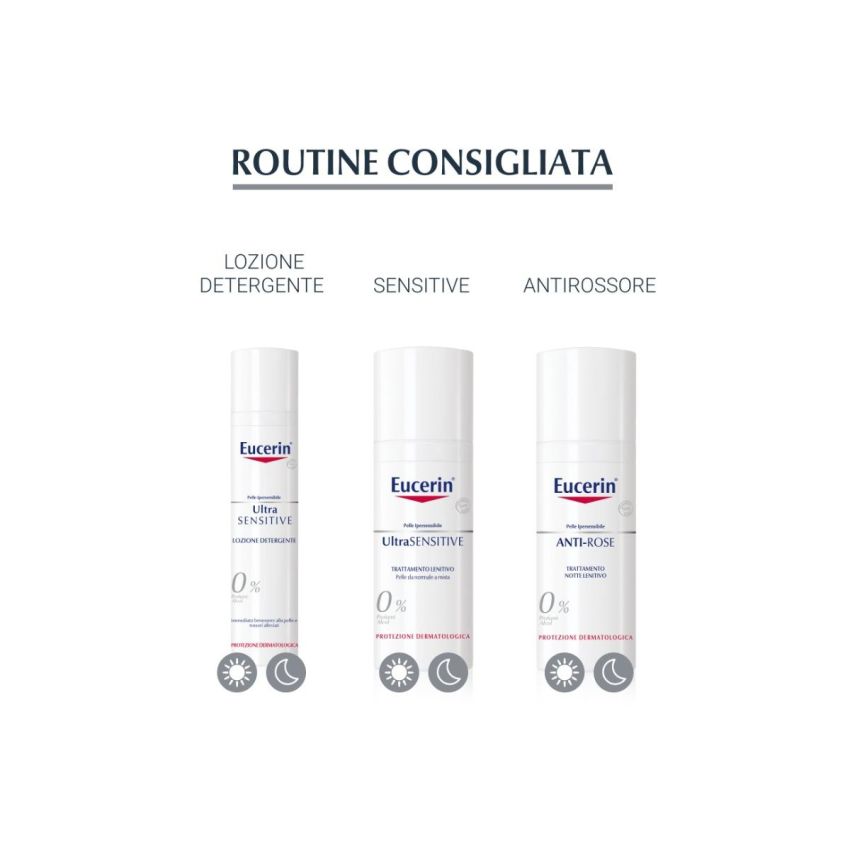 Eucerin Trattamento Notturno Lenitivo Antirose 50ml