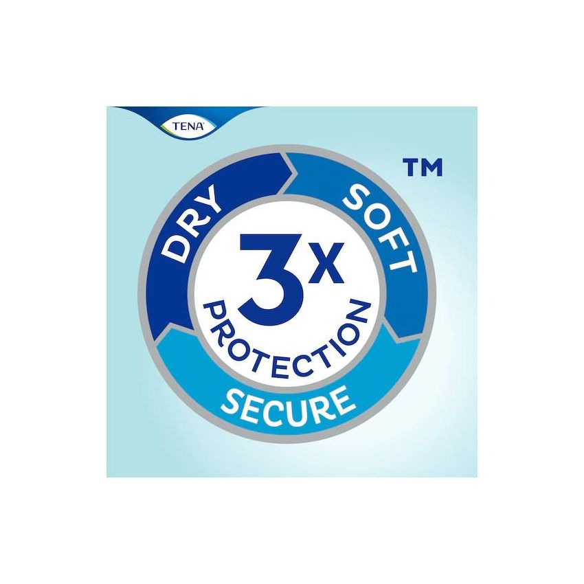Tena Slip Plus Large - Mutandine per Incontinenza, Pacco da 30 Pezzi