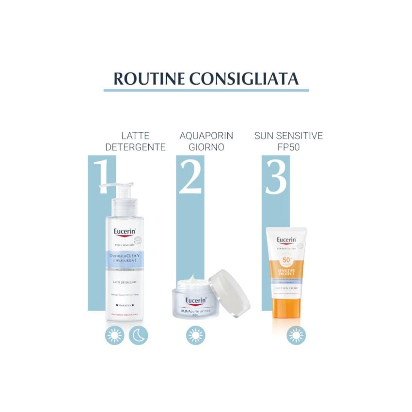 Eucerin Aquaporin Active Crema Idratante per Pelli Secche, 40ml