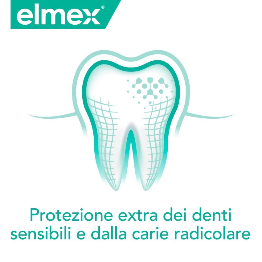 Elmex Collutorio Sensitive 400ml