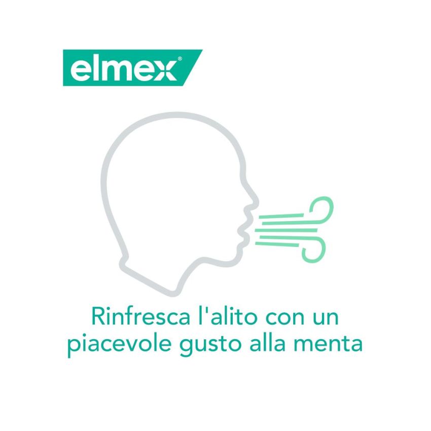 Elmex Collutorio Sensitive 400ml