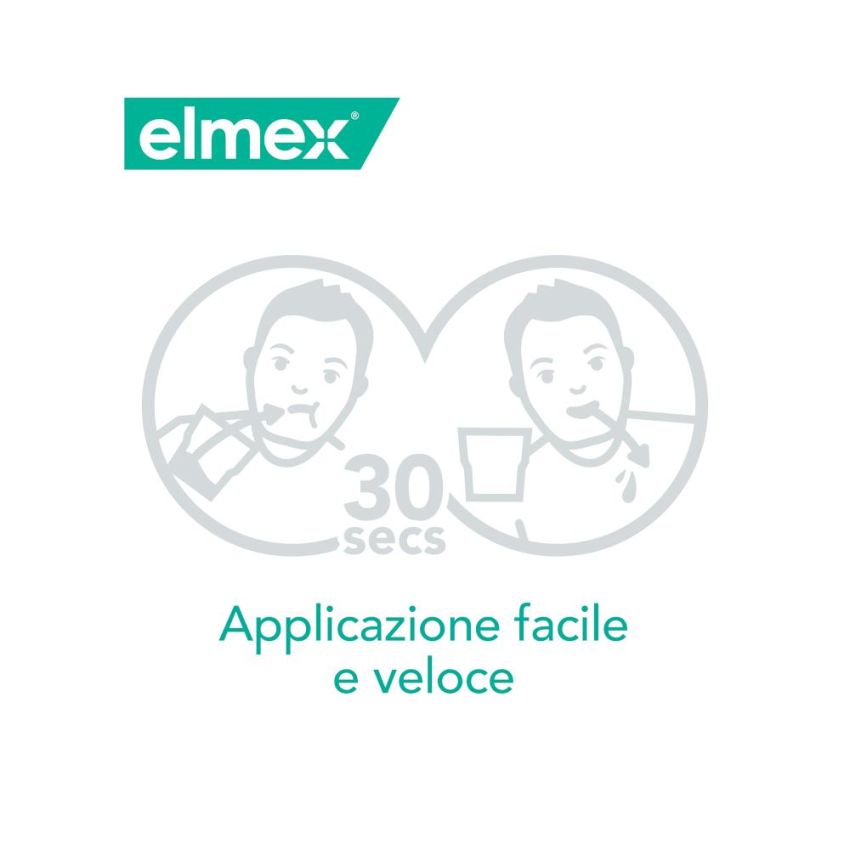 Elmex Collutorio Sensitive 400ml