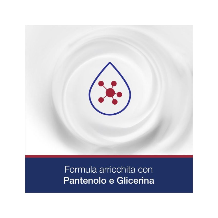 Neutrogena Intense Repair Lozione Corpo Idratante Intensa 400ml