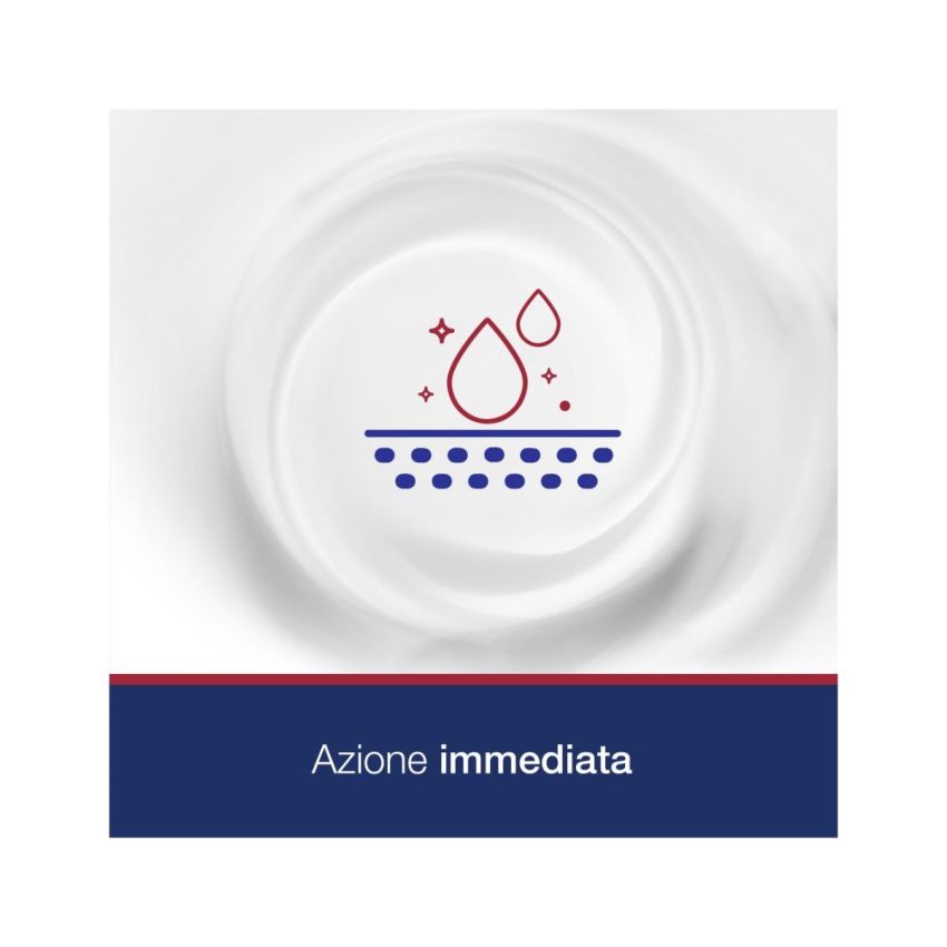 Neutrogena Intense Repair Lozione Corpo Idratante Intensa 400ml