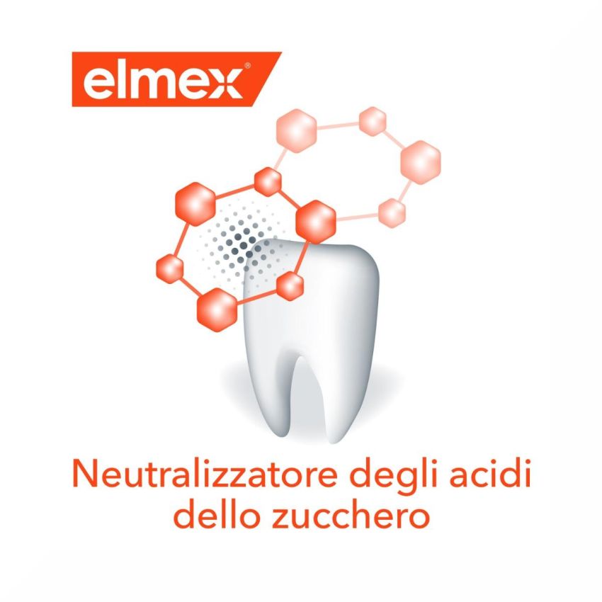 Elmex Professional Dentifricio per la Protezione Contro le Carie, 75ml
