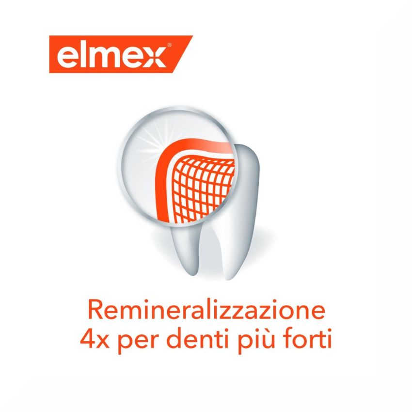 Elmex Professional Dentifricio per la Protezione Contro le Carie, 75ml