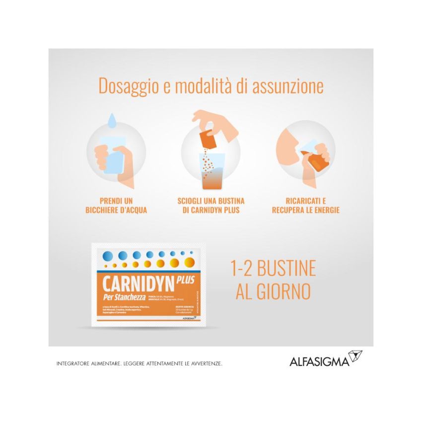 Carnidyn Plus - Integratore Alimentare in Bustine, 20 Pezzi