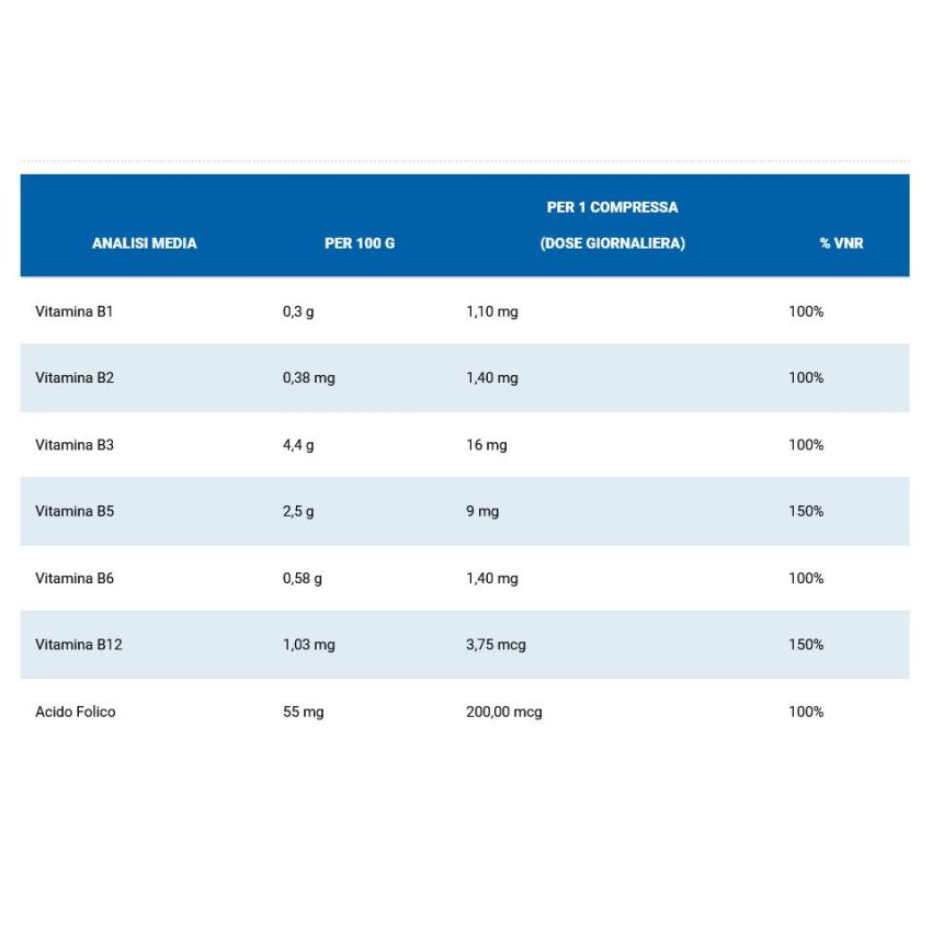Massigen Dailyvit+ Multivitaminico con 30 Compresse