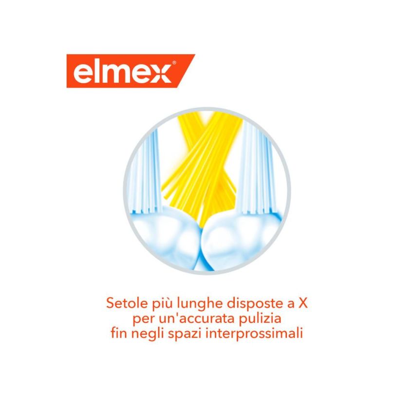 Spazzolino Junior Elmex per Bambini 6-12 Anni - Setole Morbide