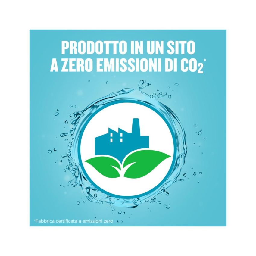 Collutorio Listerine Cool Mint 500ml - Gusto Delicato