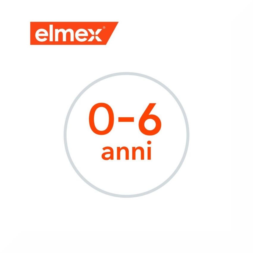 Elmex Dentifricio Protettivo per Bambini 0-6 Anni, 50ml