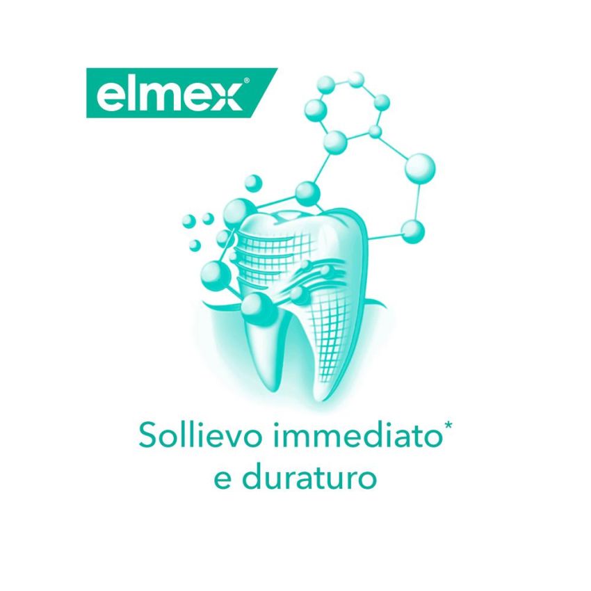 Elmex Sensitive Professional Dentifricio 75ml
