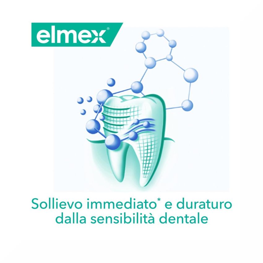 Elmex Sensitive Professional Whitening Dentifricio 75ml