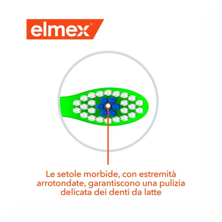 Elmex Spazzolino Bimbi 3-6 Anni