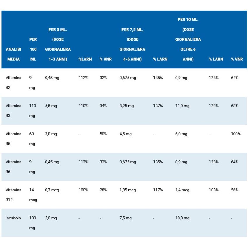 Massigen DailyVit B Plus Multivitaminico Sciroppo - 125 ml
