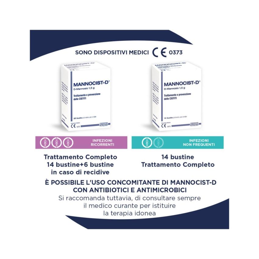 Mannocist D - Integratore Urinario in Bustine, Confezione da 20