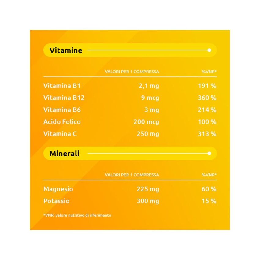 Supradyn Effervescenti: Integratore Sportivo con Magnesio e Vitamine - 14 Bustine