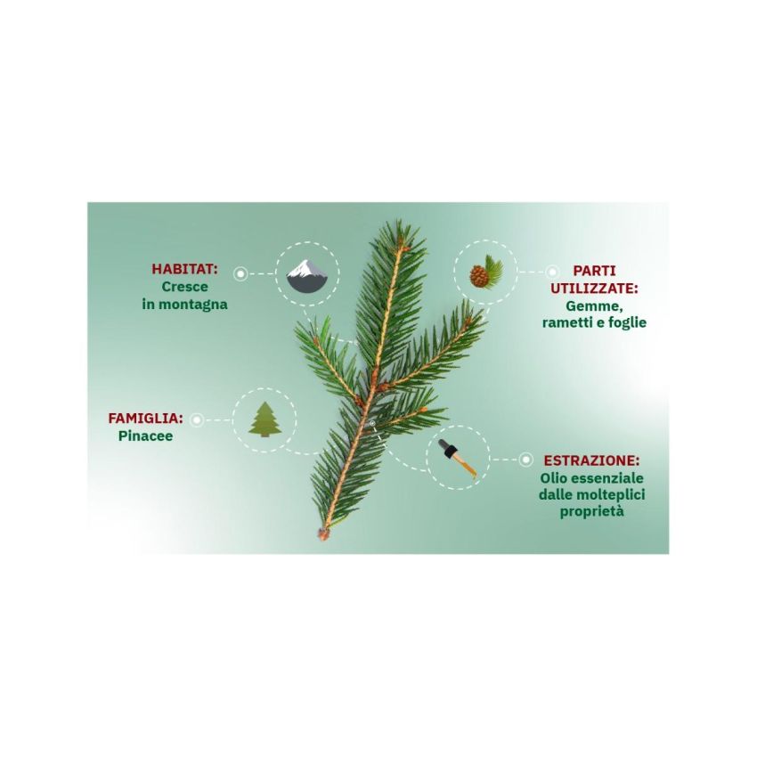 AllgaSan Crema Corpo Idratante con Urea - 100ml