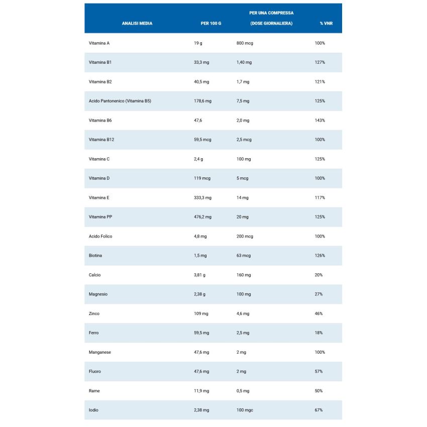 Massigen Dailyvit Effervescent Multivitamin - 20 Tablette