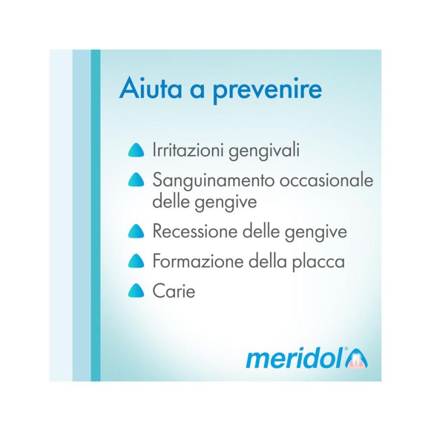 Protezione Gengive Meridol Collutorio 400ml