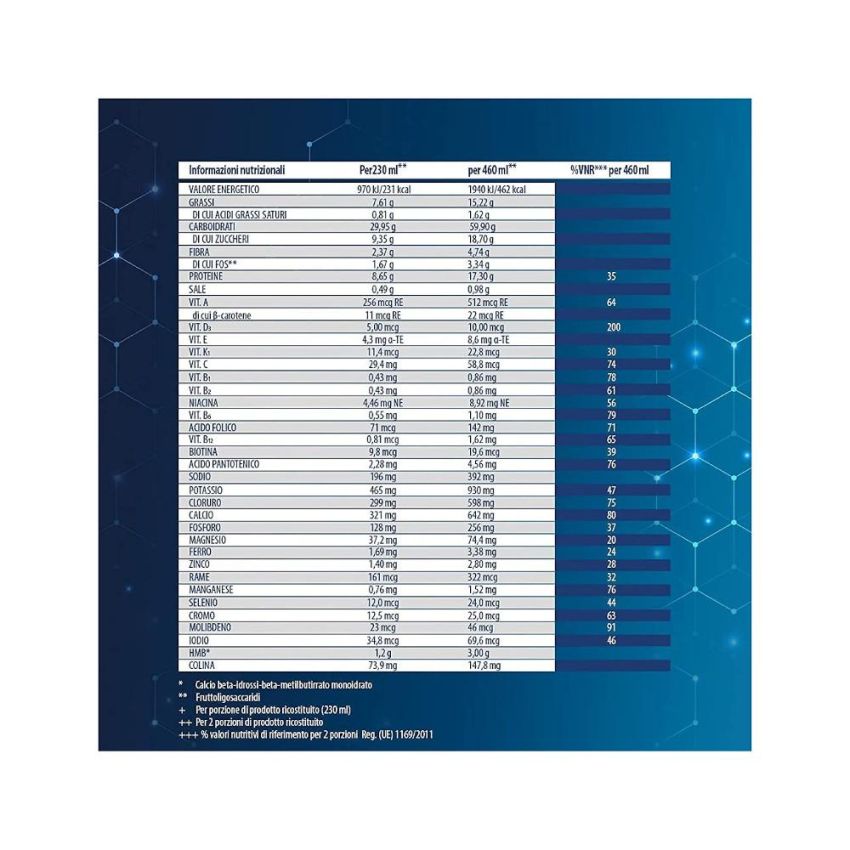 Pediasure Crescita & Sviluppo in Polvere al Cioccolato 400g