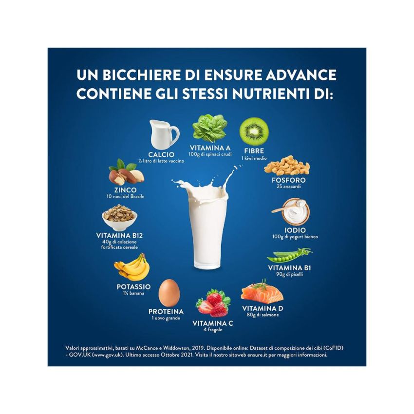 Proteico Integratore Alimentare al Gusto Vaniglia Ensure Advance - 400g