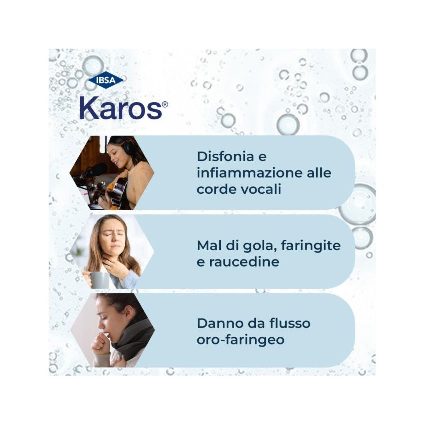 Karos Spray Orale per Lenire il Dolore 0,3% - 20ml