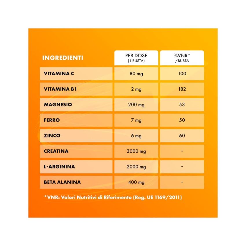 Sustenium Plus - Integratore Energetico in Bustine - Confezione da 22