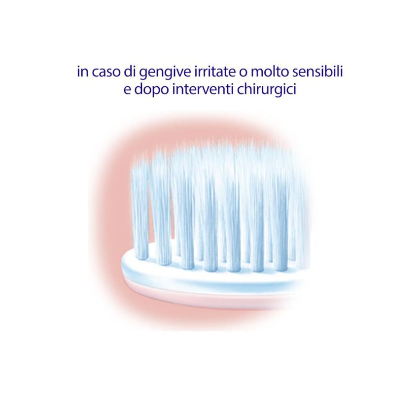Meridol Perio Spazzolino per Gengive Sensibili - 1 Pezzo