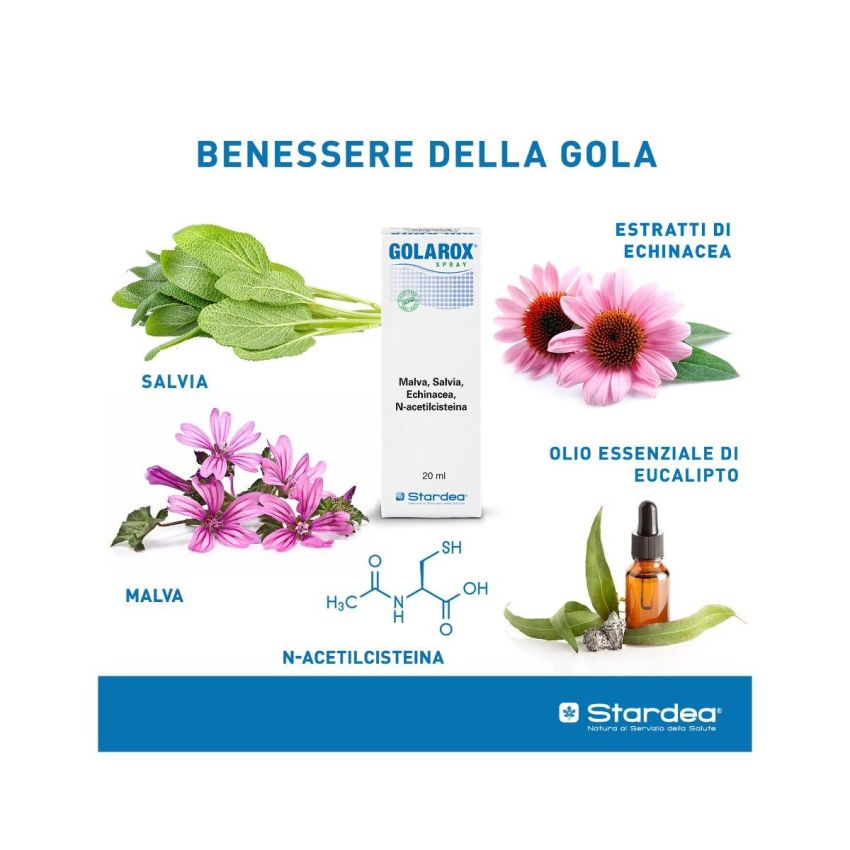 Flacone Spray Golarox da 20ml