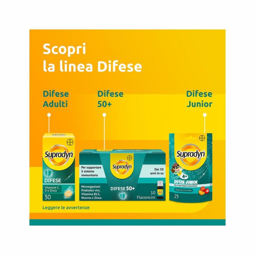 Supradyn Defense - 15 Compresse Effervescenti