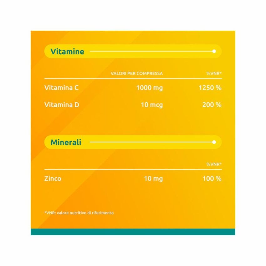 Supradyn Defense - 15 Compresse Effervescenti