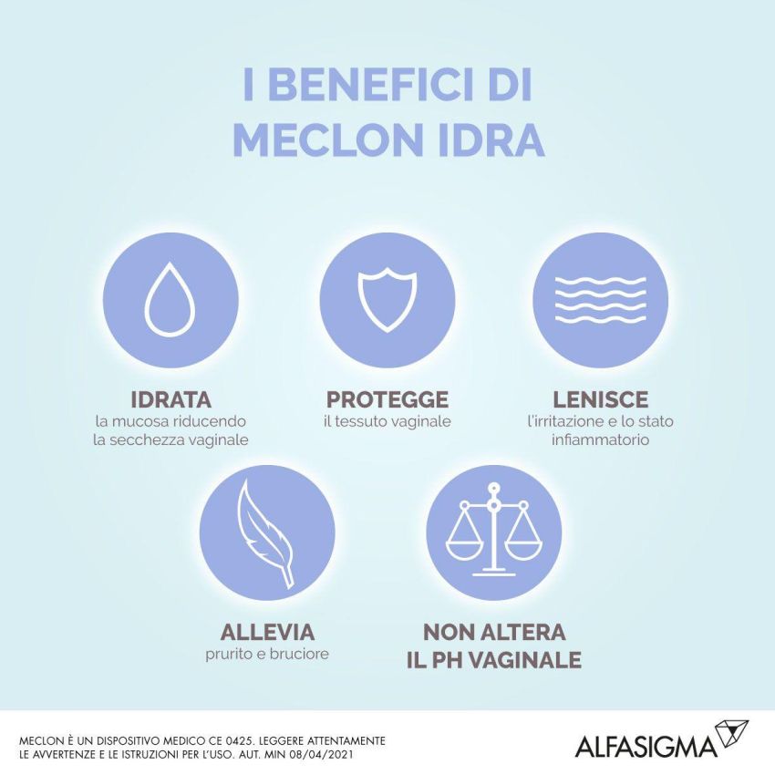 Meclon Hydra Emulgel - Pacchetto di 7 Monodosi
