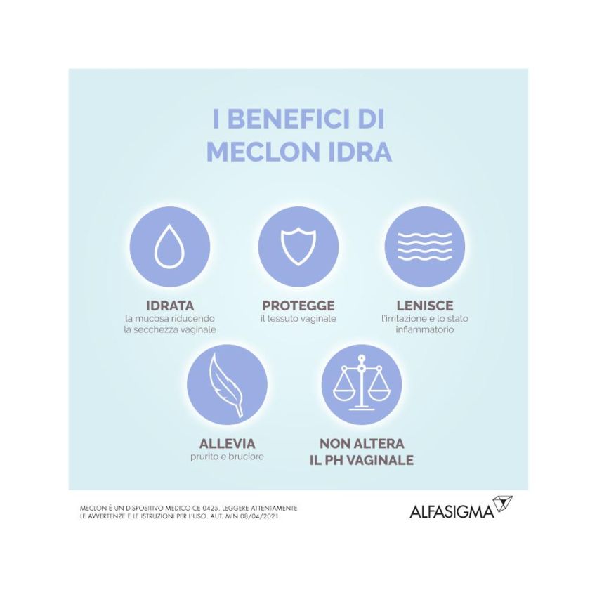 Meclon Hydra Emulgel - Pacchetto di 7 Monodosi