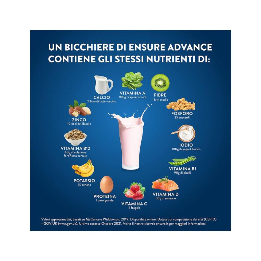 Ensure Advance - Integratore Alimentare Proteico Gusto Fragola 850g