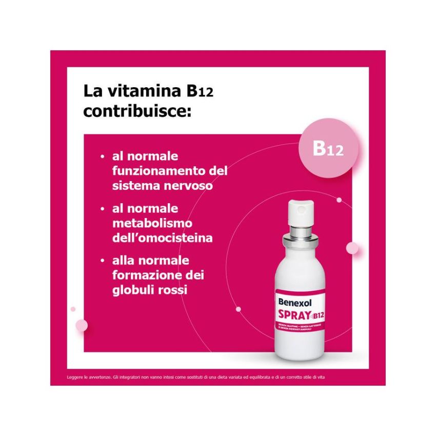 Benexol B12 Spray 15ml