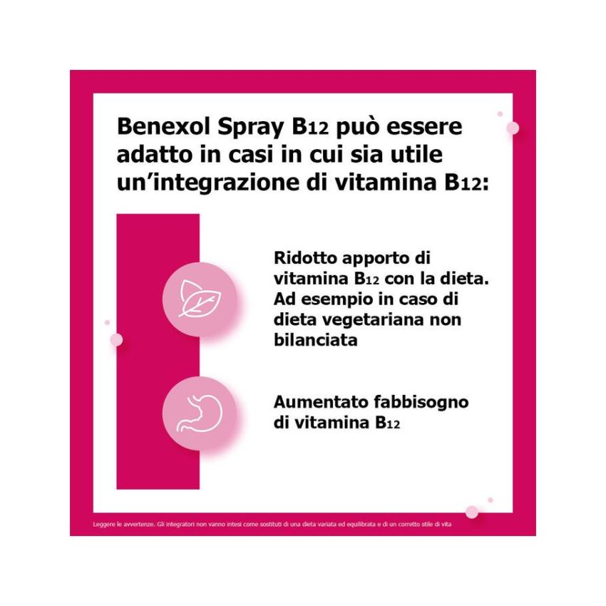 Benexol B12 Spray 15ml
