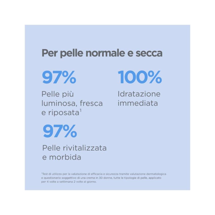 Isdinceutics Idratante all'Acido Ialuronico per Pelle Normale/Secca - 50ml