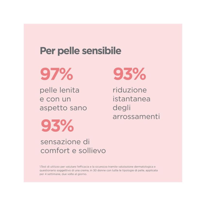 Isdinceutics Hyaluronic Intense Moisturizing Serum - 50ml