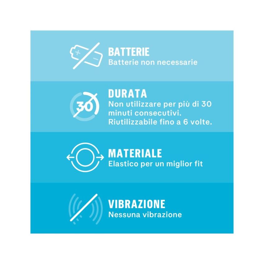 Durex Anello per Aumentare il Piacere